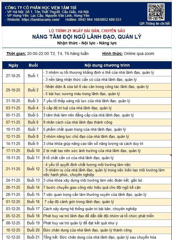 Chương trình 21 ngày bàI bản, chuyên sâu nâng tầm độI ngũ lãnh đạo, quản lý